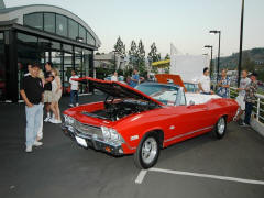 1968 Chevy Malibu Convertible